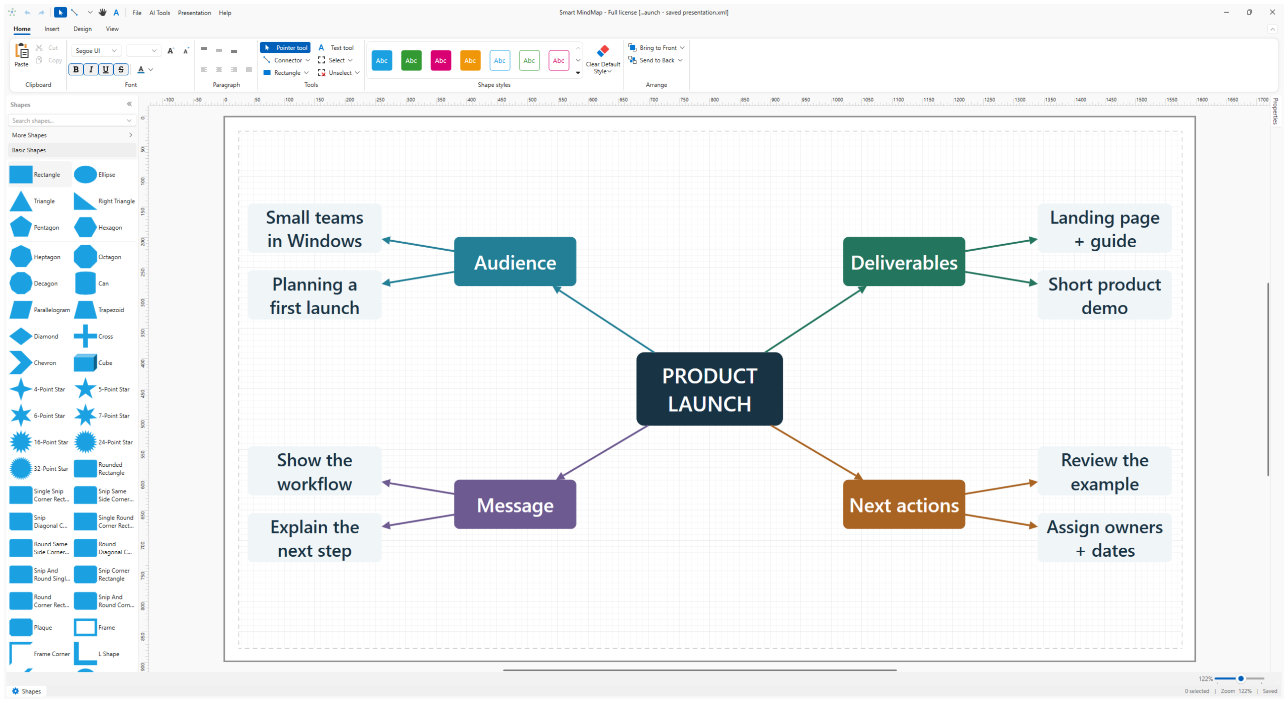 Smart MindMap Windows editor showing a product launch map with audience, message, deliverables and next actions.
